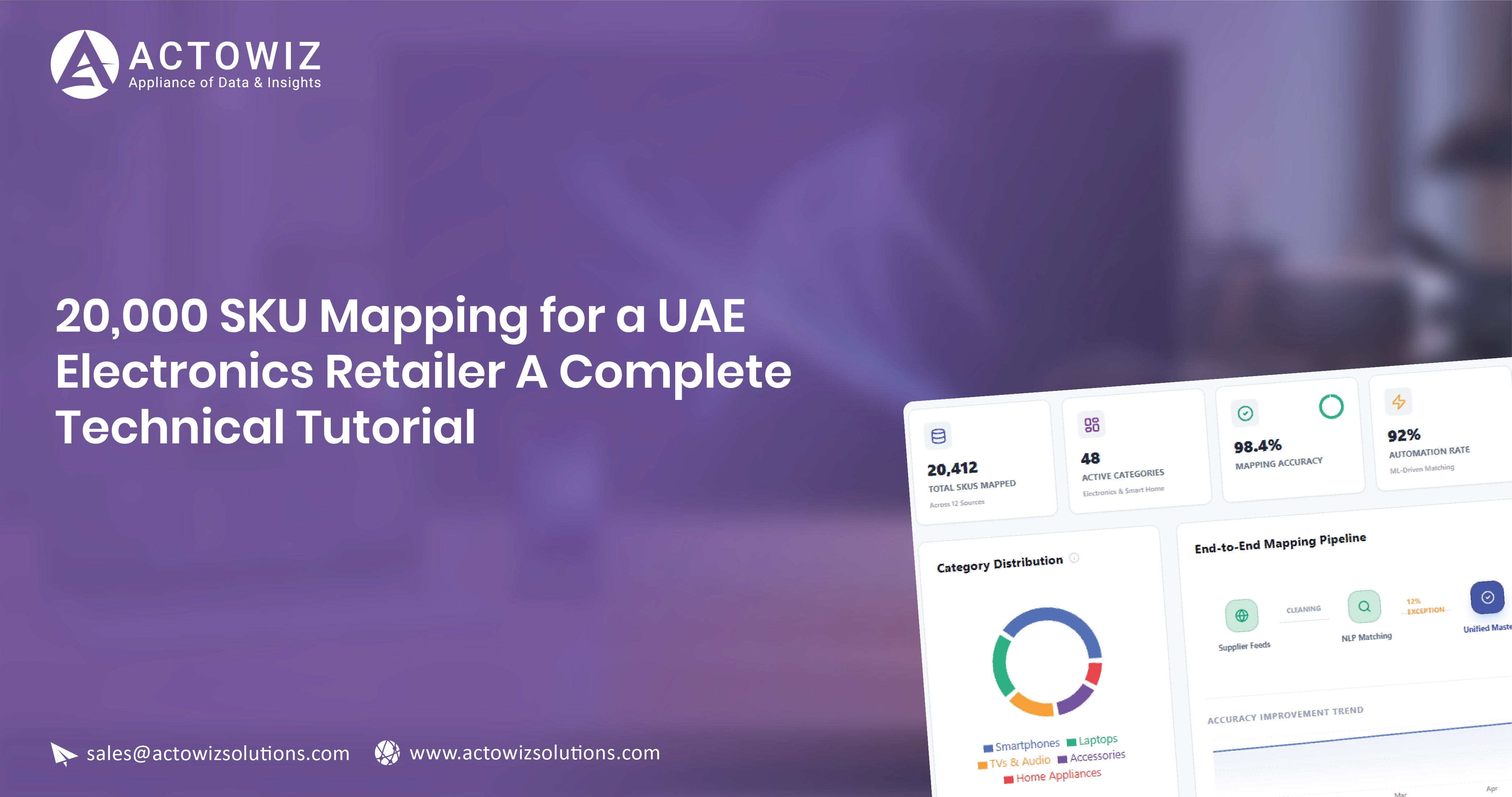 Weekly E-commerce Price Comparison in Amazon India - Trends & Insights-01